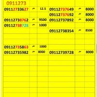091117310811|سیم‌کارت|کردکوی, |دیوار