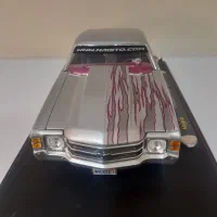 ماکت|کلکسیون و سرگرمی|کرج, جهانشهر|دیوار