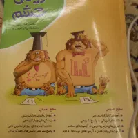 کتاب کمک درسی،ریاضی، دبستان|کتاب و مجله آموزشی|مشهد, آزادشهر|دیوار