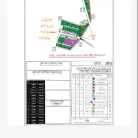 شریک سرمایه گذار در طرح گردشگری بوم گردی واسکان