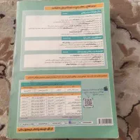 کتاب کار|لوازم التحریر|دوگنبدان, |دیوار
