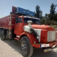 ولو کمپرس