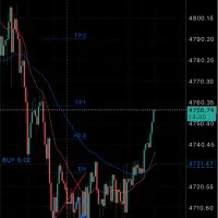 تریدر های عزیز عضو بشن
