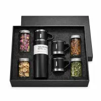 پکیج سازمانی(پرداخت درب منزل)