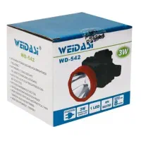 چراغ قوه پیشانی بند|لامپ و چراغ|پاکدشت, پاکدشت (مامازند)|دیوار