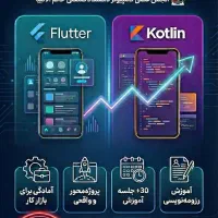 آموزش برنامه نویسی اندروید