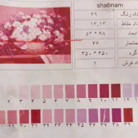 تابلو فرش|تابلو فرش|خرم‌آباد, |دیوار