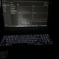 Victus HP Gaming لپتاپ