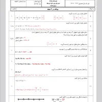 کلاس ریاضی خصوصی