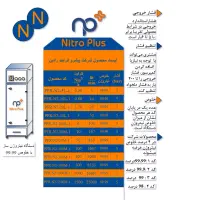 دستگاه تولید نیتروژن -طراحی سفارشی تا 99.99% خلوص|ماشینآلات صنعتی|تهران, سیمای ایران|دیوار
