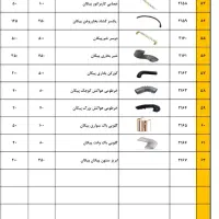 فروش شیلنگجات مصرفی خودرو