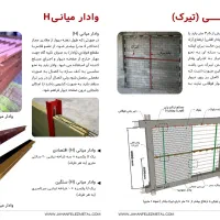 جهان وال پست