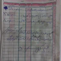 206. تیپ ۲|خودرو سواری و وانت|گرگان, |دیوار