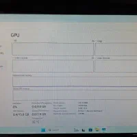 فروش سیستم گیمینگ، ادیت و طراحی|رایانه رومیزی|کرمان, |دیوار