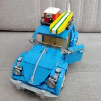 لگو فلوکس اصل