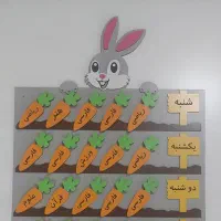 کاردستی و نقاشی مدارس|صنایع دستی و سایر لوازم تزئینی|بهبهان, |دیوار