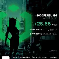 سرمایهگذاری ترید درصدی شخصی سیگنال کریپتو.سود|استخدام مالی، حسابداری، حقوقی|تهران, الهیه|دیوار