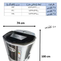 پتو شور نسل جدید نوتوس|ماشین لباسشویی و خشک‌کن لباس|بندرعباس, |دیوار