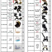 تعمیرات کالسکه شهرستان های ایلام ومهران