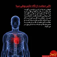 حجامت