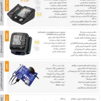 تجهیزات پزشکی و بهداشتی برند های معتبر