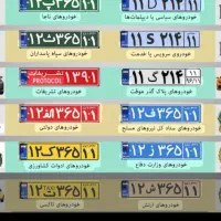 پلاک ماشین سنگین گم کردم هرکی پیدا کرده مژدگانی دا