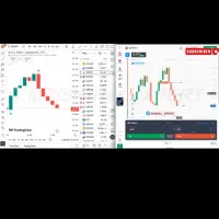 اندیکاتور کامپوند باینری (فارکس،طلا)|خدمات آموزشی|ری, شهرک نظامی|دیوار