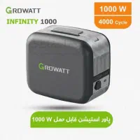 بهترین و اقتصادی ترین راه حل مقابله با بی برقی