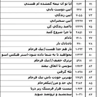 کتابفروشی ویربوک - تخفیف 50 درصدی ویژه|کتاب و مجله آموزشی|لنجان, |دیوار