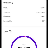 ادمین چنلای روبیکا ،سروش ،ایتا هستم با حقوق توافقی