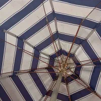 چتر ساحلی|کوهنوردی و کمپینگ|نی‌ریز, |دیوار