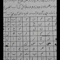 رزق روزی