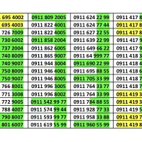 پشت سر هم 0911.560.9004|سیم‌کارت|زنجان, |دیوار