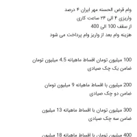 خرید وفروش وام مهر، مهربانی، رسالت