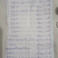 سکه جمهوری|کلکسیون سکه، تمبر، اسکناس|ری, علایین|دیوار