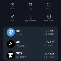 ماینر فعال تونکیپر  محدود