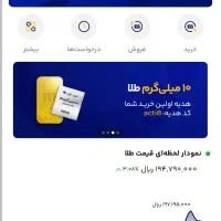 طلا بگیر تا از دستت نرفته واقعی