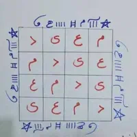 نوشتن دعای صبی|خدمات پذیرایی، مراسم|دزفول, |دیوار
