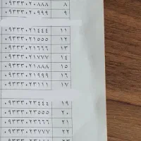 سیم‌کارت رند صفر ایرانسل