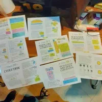 پرینت سیاه سفیدآ۴چاپ دورو۸۹۰رنگی۱۵۰۰ (حتی تعدادکم)