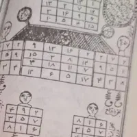 کتاب دعا|کتاب و مجله مذهبی|مشهد, توس (بلوار توس)|دیوار
