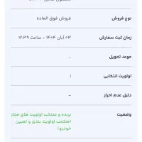 حواله سورن پلاس