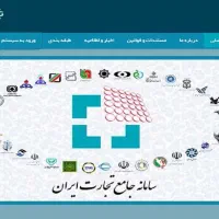 دوره تجارت خارجی سامانه جامع تجارت