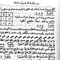 دعا الجوشن کبیر