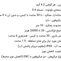 ایرپاد.هدفون بلوتوثی شیائومی ردمی اکتیو بادز۶|لوازم جانبی موبایل و تبلت|دزفول, |دیوار