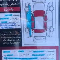 فروش خودرو|خودرو سواری و وانت|اندیشه, اندیشه فاز ۳|دیوار