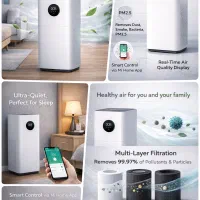 دستگاه تصفیه هوا Mijia Smart Air Purifier 6