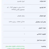 حواله پژو ۲۰۷ ، tu3