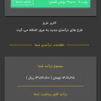 از وقت های خالیت کسب درآمد کن