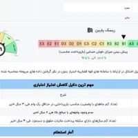 تسهیلات بدون سپرده گزاری
